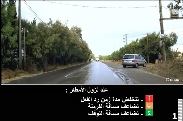 code route tunisie
