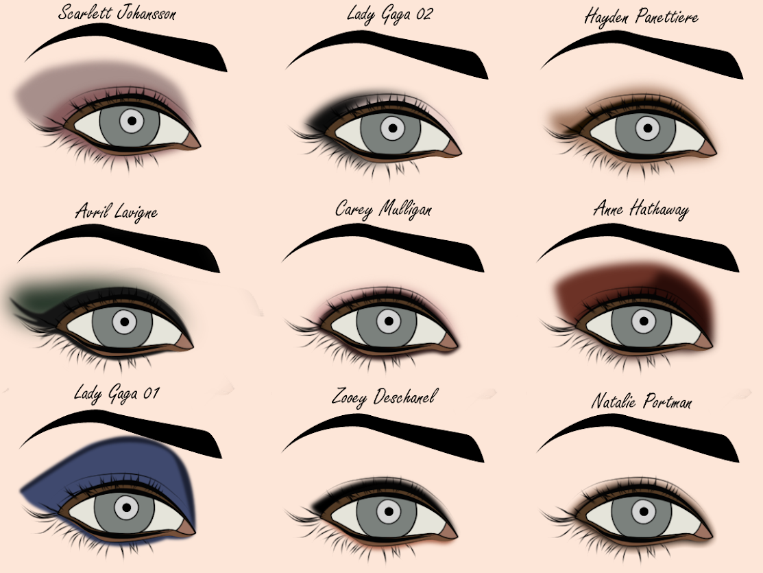 secret makeup diary: eye shadow styles + template - free