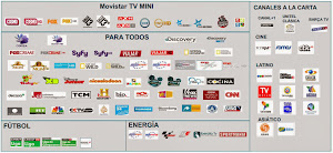 Movistar-TV-canales