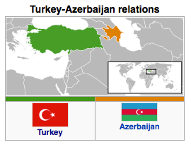 Turkey-Azerbaijan Relations