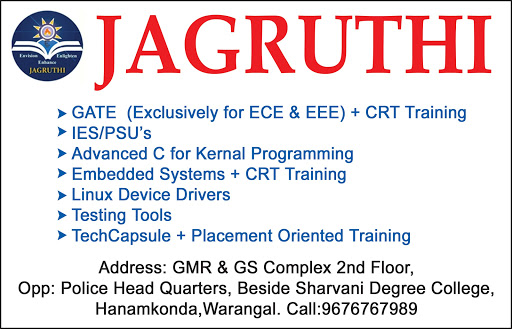 Jagruthi Academy, GMR & GS Complex, Kishanpura, KISHANPURA,HANAMKONDA,WARANGAL, Telangana 506001, India, Software_Training_Institute, state TS