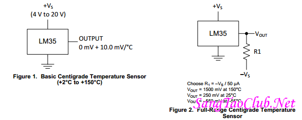 Đo nhiệt độ dùng LM35 kết hợp IC ADC0808 với 8051 - SangTaoClub.Net