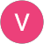 Viktor Bremark Viktor Bremark