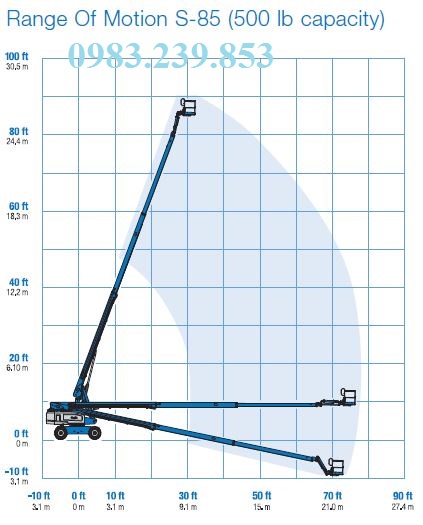 Telescopic Boom Lift Genie S-80 X và S-85 Telescopic Boom Lift Genie S-80 X và S-85