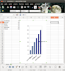 LibreOffice 4.0, repasando las novedades en Ubuntu (2 de 2)
