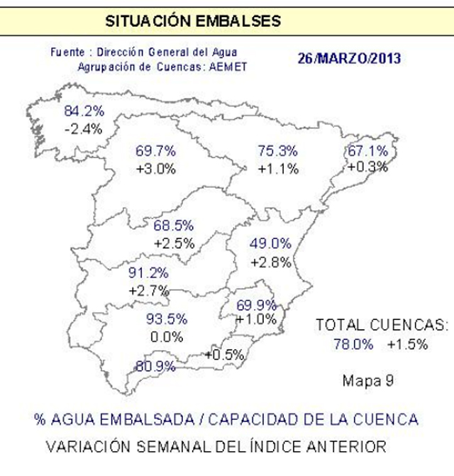 AEMET, marzo de 2013 extremandamente húmedo y ligeramente frío en España