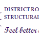 District Rolfing Structural Integration