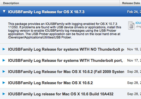 Mac Usb接続機器 特にhdd を認識しない 警告が表示される等のトラブル時に試してみることのまとめ Macとかの雑記帳