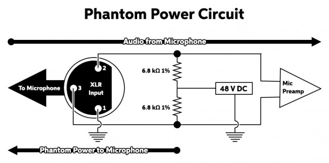 Do Electric Guitars Need Phantom Power  