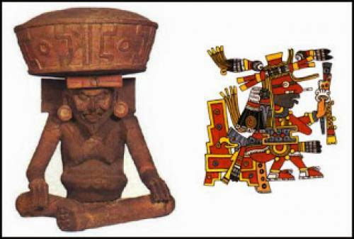 Litha Y Dioses Aztecas