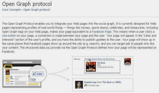 facebook Open Graph protocol