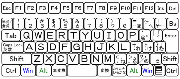 フリーフォントでキーボード画像作成 キーボード説明用画像 Web