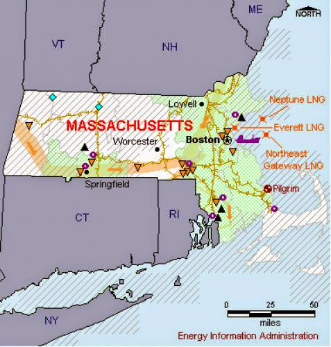 Massachusetts State Energy Profile