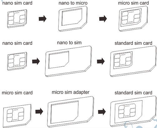 micro sim card adapter template irisshop99 store samsung galaxy note 2 n7100 n7105 micro sim card adapter template irisshop99 store samsung galaxy note 2 n7100 n7105