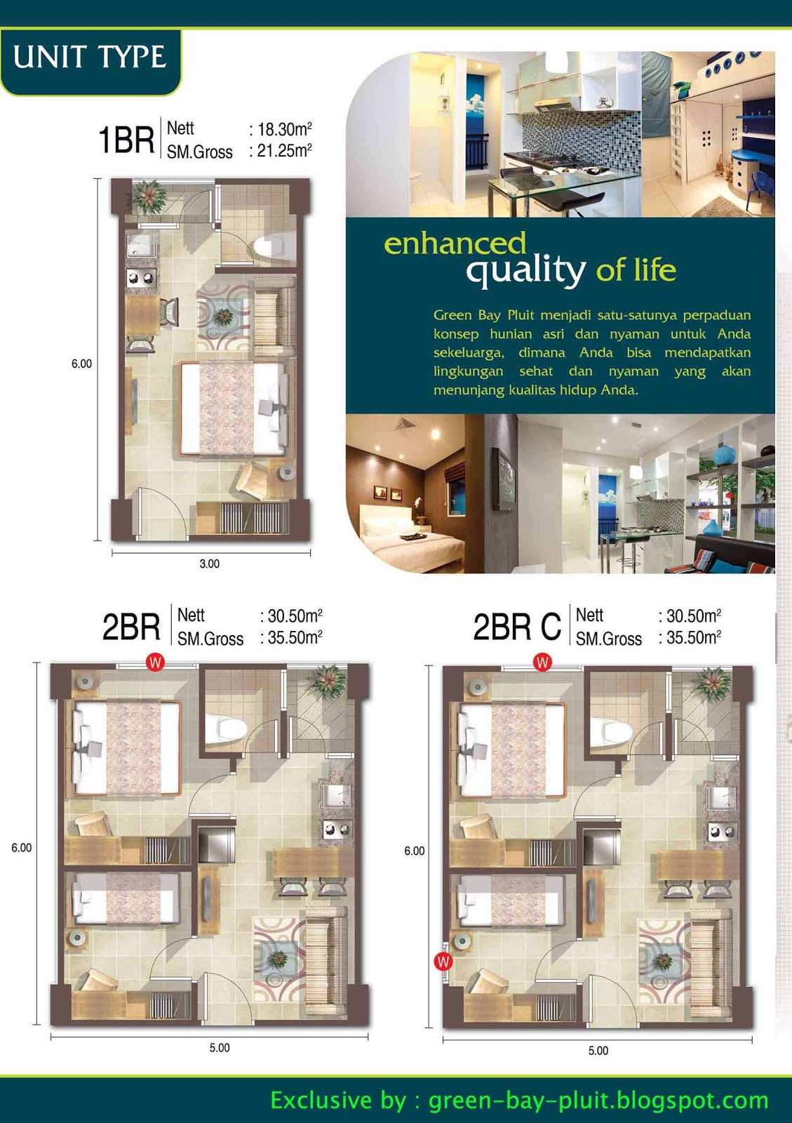 Green Bay Pluit ( GREENBAY PLUIT 2020 ) Jual - Beli - Sewa | UPDATE