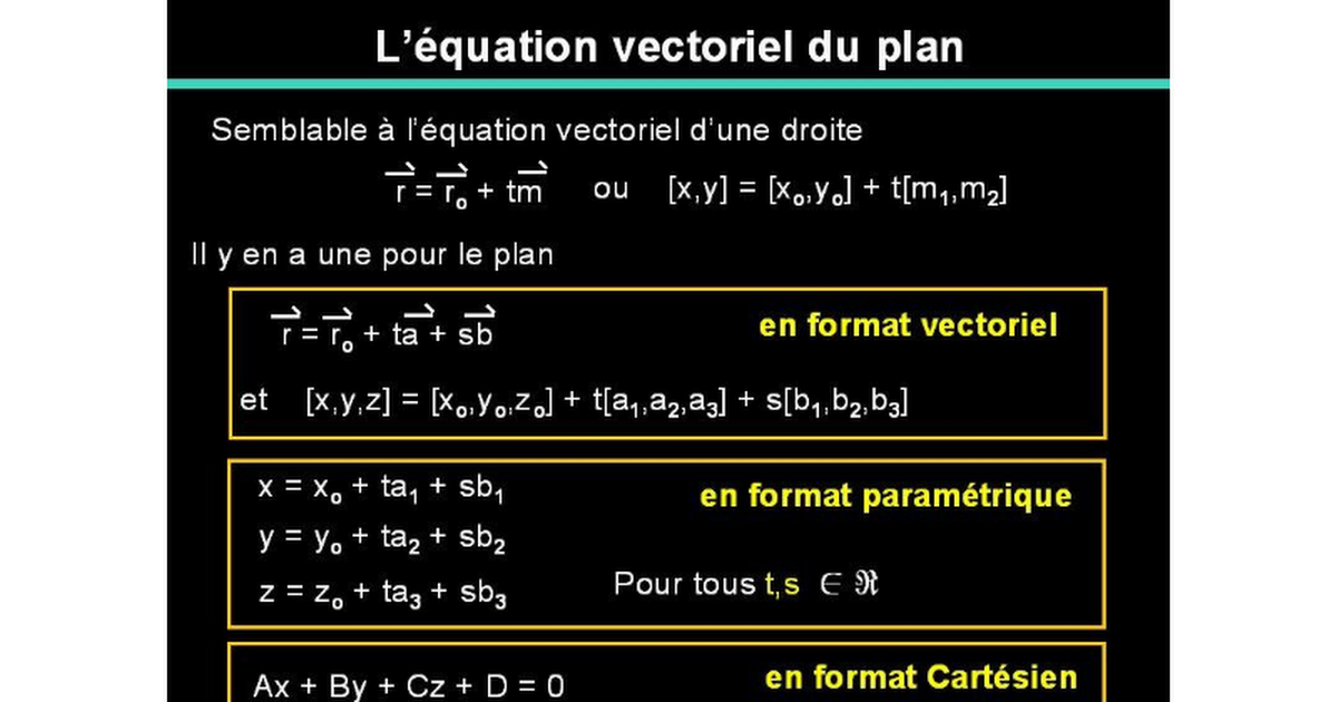 9a L'équation vectoriel du plan - Google Slides