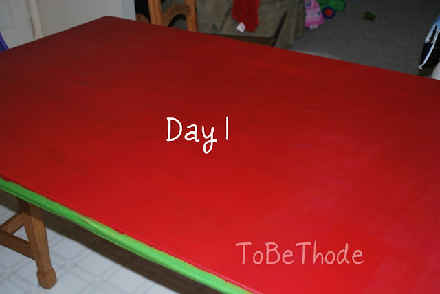 tobethode table