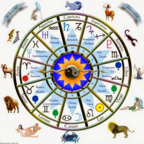 How Indian Astrology Can Help You Live Better