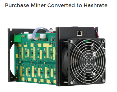 майнер Bitmain S5