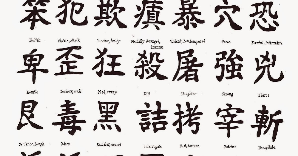 Chinese Character Tattoo Designs - wide 2