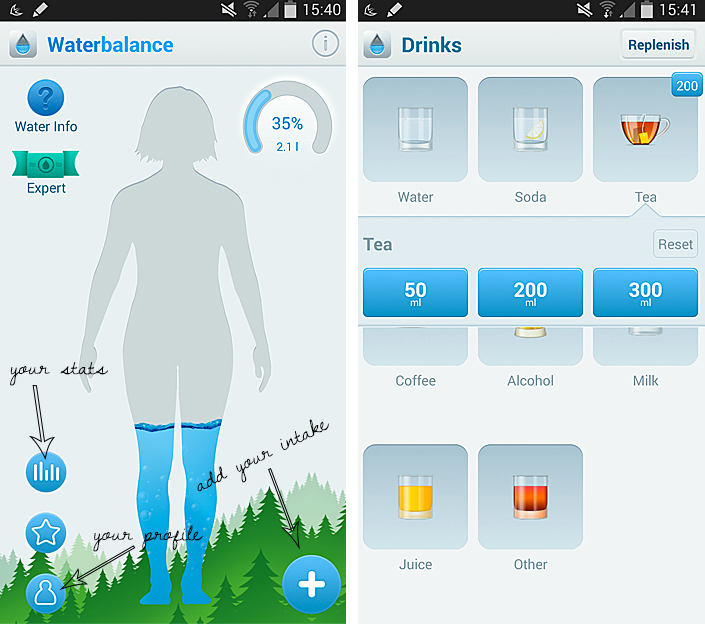smartphone app, app to drink more water, how to drink more, estimate daily water intake, hydrating body