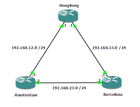 c4ospf1.png