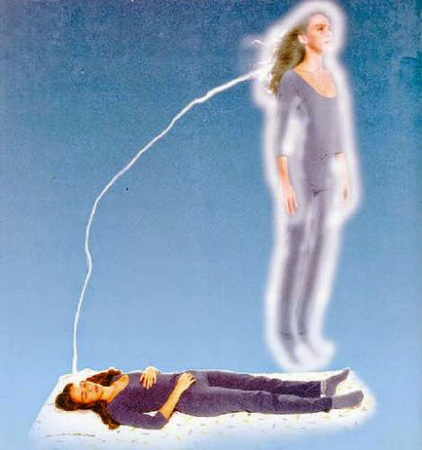 Astral Projection Lesson 2Nd Signs Of Astral Projection Astral Projection Lesson 2Nd Signs Of Astral Projection