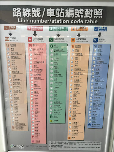 Zhongxiao Dunhua Station