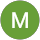 Mallikarjun Mouli reviewed The Design at V