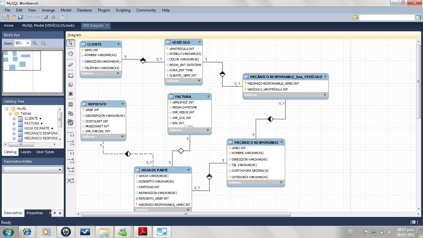 Desarrollo de Aplicaciones de Bases de Datos: 3.- Ejercicio: Taller