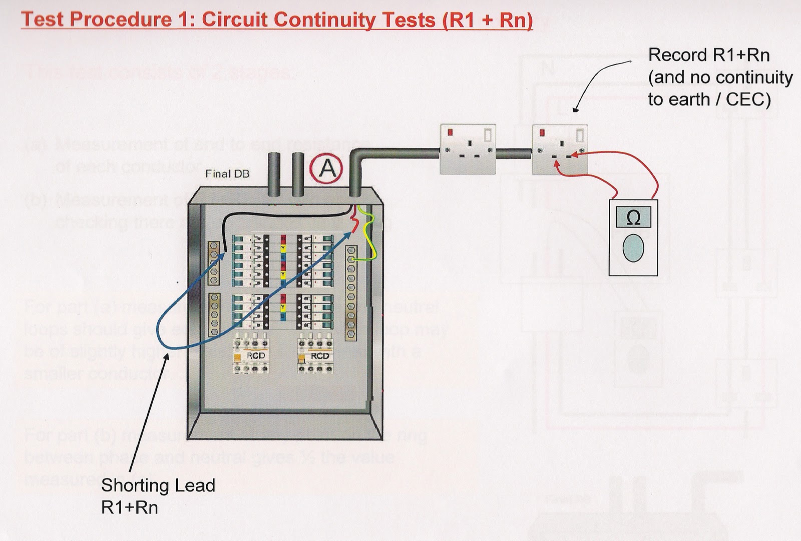Ampere Electrical Contracting Est: How to Do Testing For New Installations