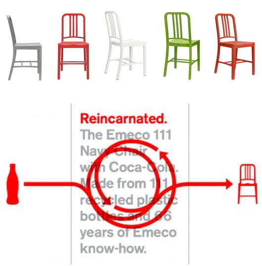 Reciclar botellas de Coca Cola para hacer sillas