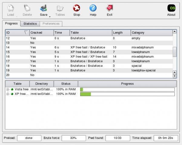 Ophcrack - Free, Open Source Windows Password Cracker Software