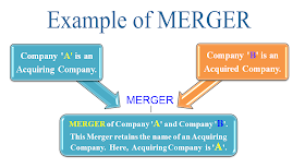 example of merger