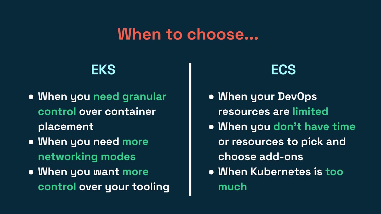 AWS EKS Vs. ECS Vs. Fargate: Where To Manage Your Kubernetes? - CAST AI