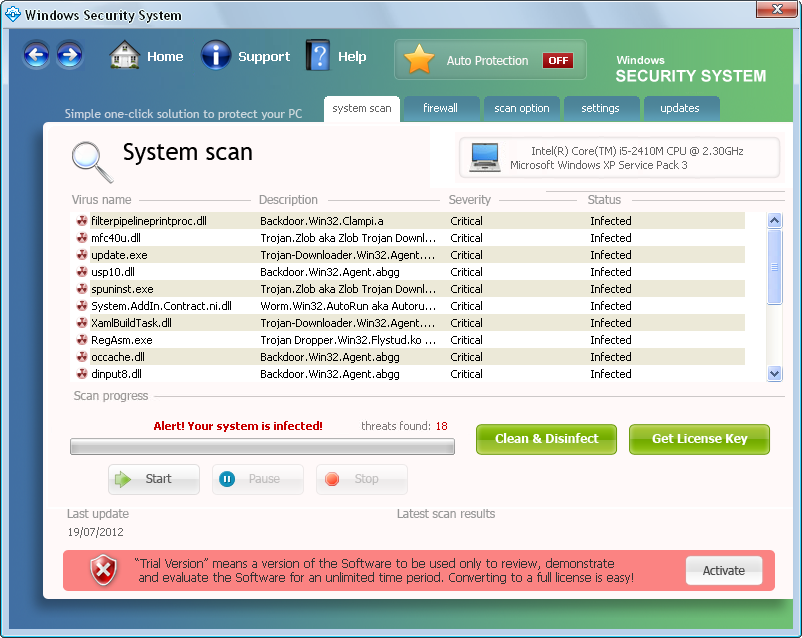 Virus heur downloader. Win32 антивирус. Вирус System Windows. Антишпион. Антивирусная программа Backdoor.