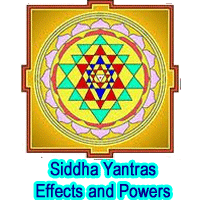 Types Of Siddha Yantras With Effects And Power Tools For Success