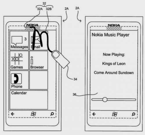 快捷啟動  Nokia 申請手勢觸摸技術專利 