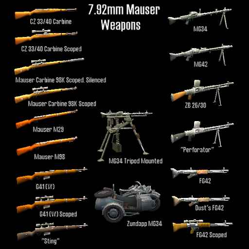 Weapons_Mauser_AllWeaponsAffected.png