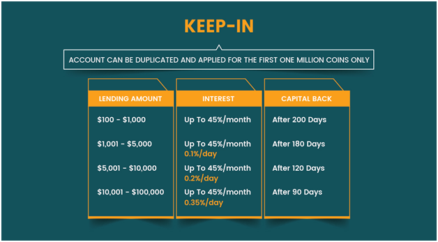 http://beecash.co/registerlink?referral=b1d68c26-24ec-437b-9719-cd17845a51e6