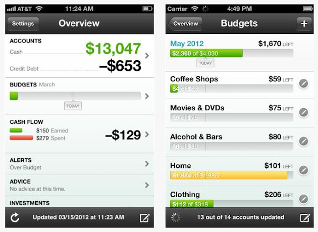 Mint.com App Mint.com App