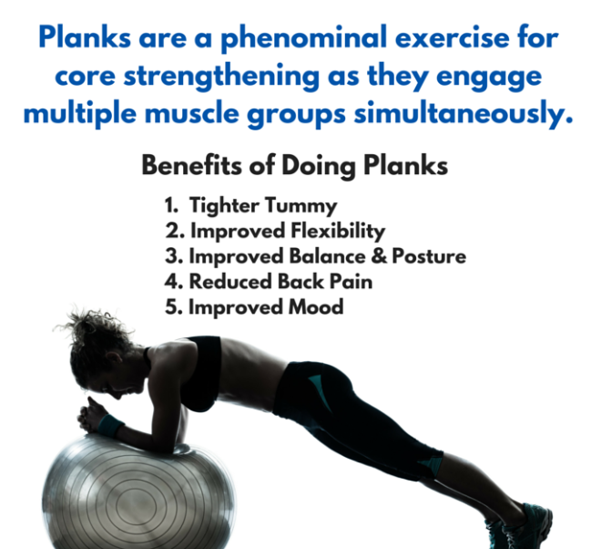 Do planks strengthen discount core