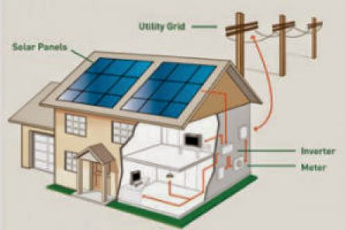 How Does Solar Energy Work An Overview
