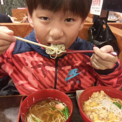 使用者頭像1