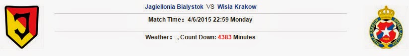 Jagiellonia Bialystok vs Wisla Krakow (VĐQG Ba Lan, 22h59 ngày 06/04) Jag1