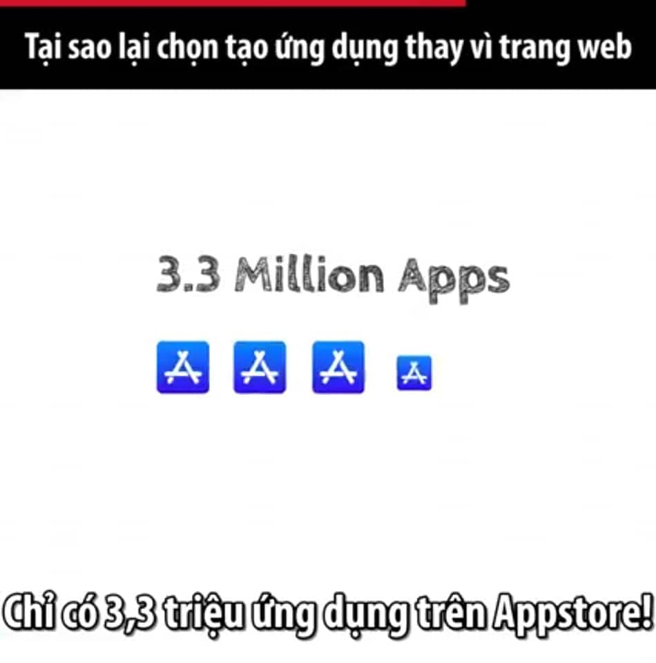 Mặt Trái Của Internet: Đánh Vào Ước Mơ Giàu Sang 3