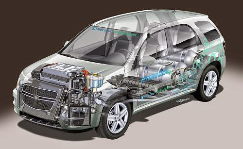 Some Automakers Are Bouncing Back To Fuel Cells Out Of Frustration Is This Wise