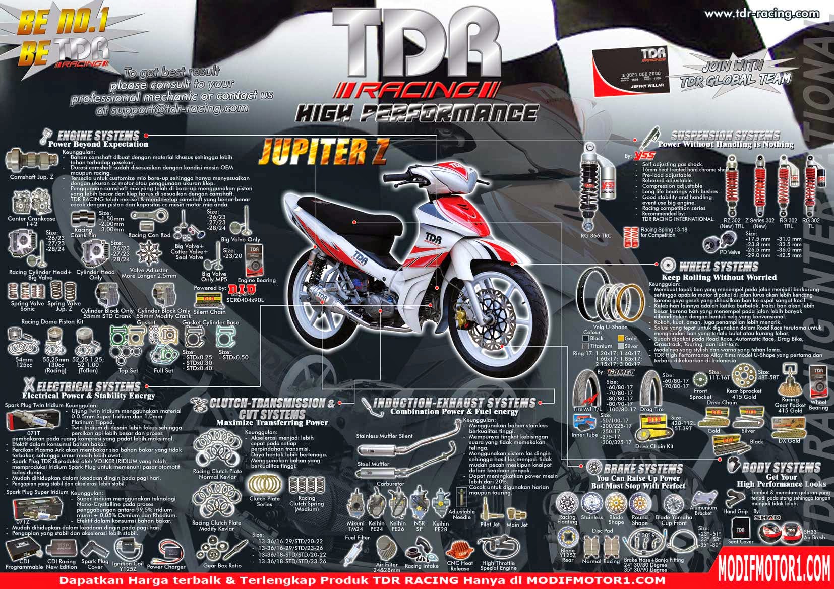 Download Modifikasi Body Motor Jupiter Z 2008 Terlengkap Fire Modif