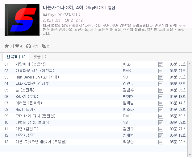 미시시피 음악방송 제47회