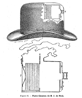 spy camera concealed in a hat